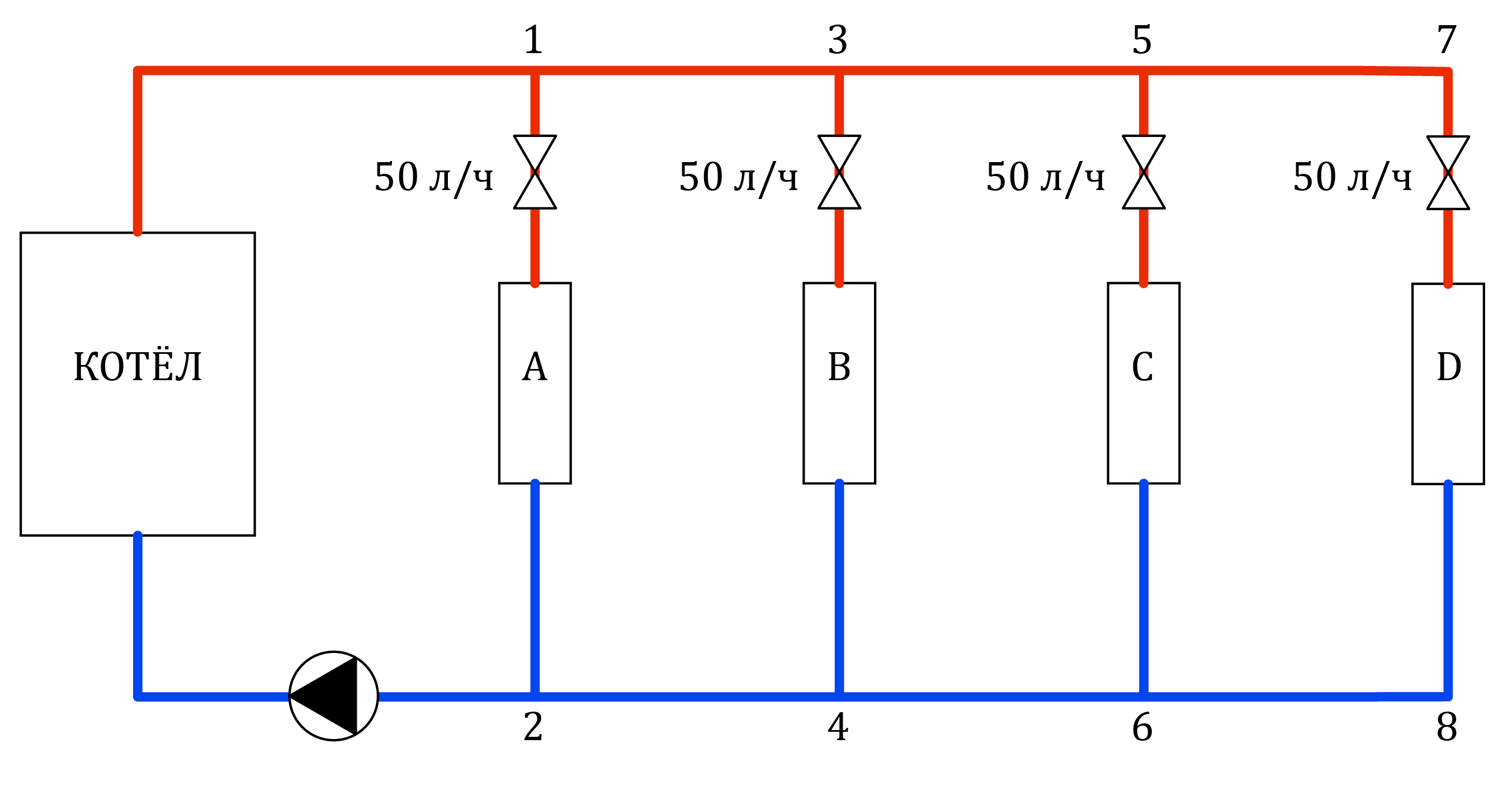 figure Двухтрубная система отопления.png